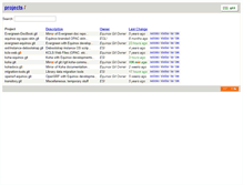 Tablet Screenshot of git.esilibrary.com